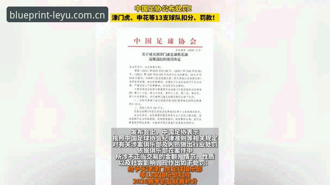 足协第三批禁足名单深度评测：乐鱼体育平台数据视角下的17人终身禁足与48人处罚潮