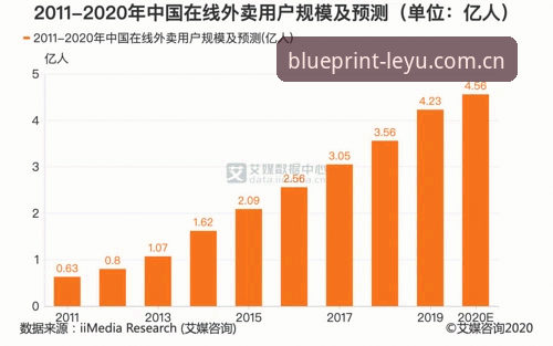 资深用户实测K8X CN赛事数据：从46.1MB安装包到蓝图站的效率跃迁